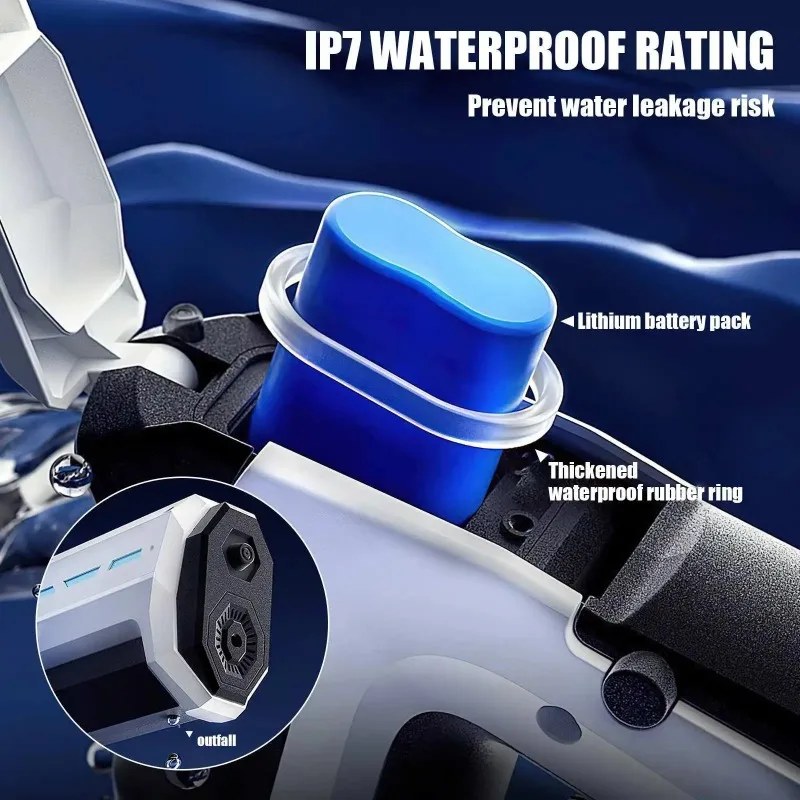 Elektrisch waterpistool 42cm - Hoge druk automatisch 8