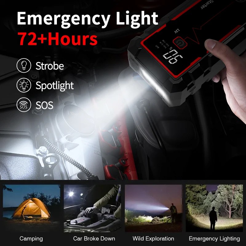 Portable Car Starter 12000mAh 1600A for 12V Vehicles 5